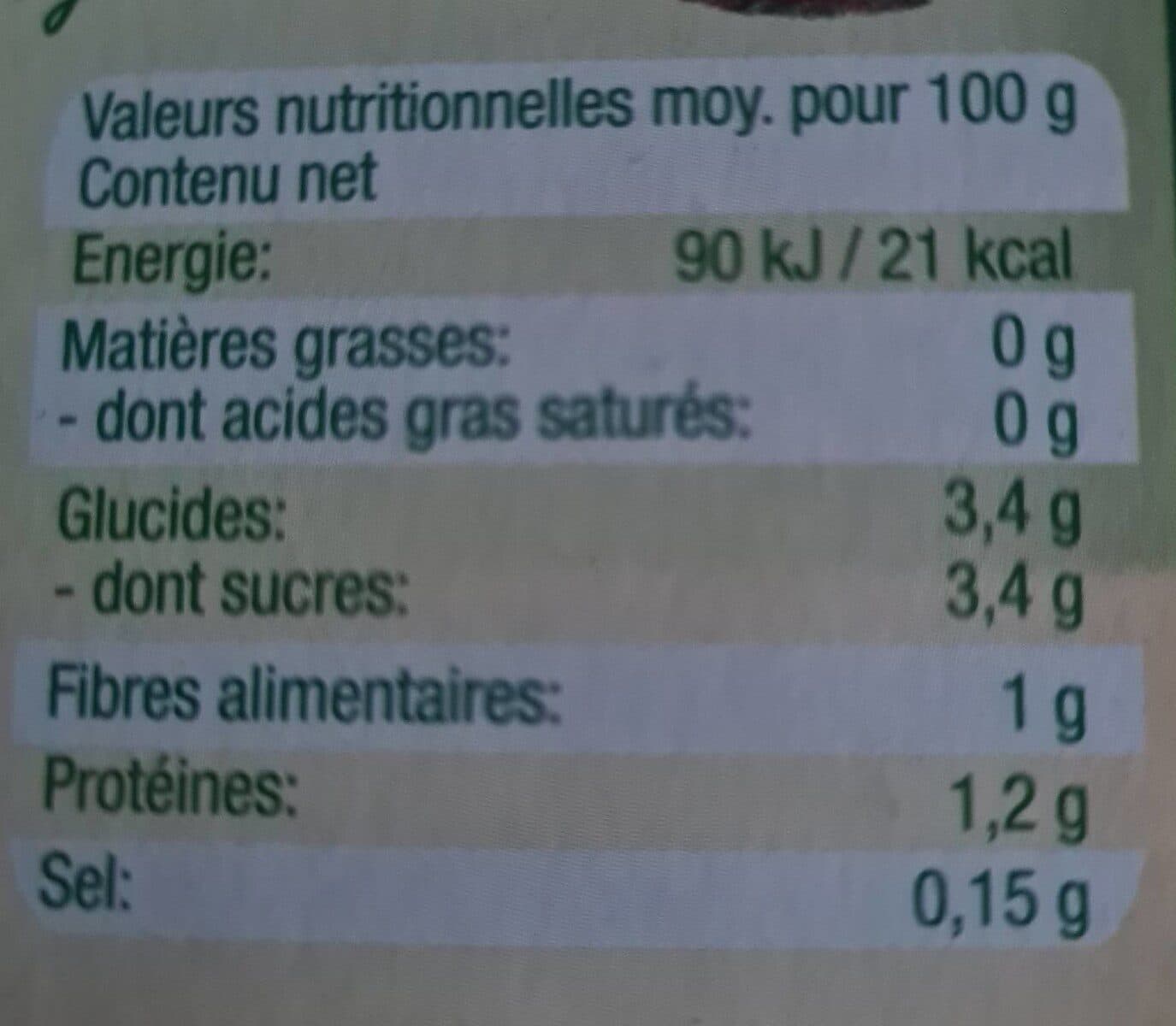 Del monte Pulpe de tomates a l'oignon packshot
