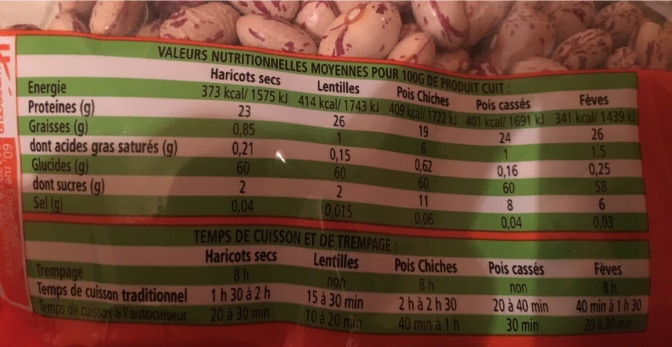 Haudecoeur Haricots Coco Roses packshot