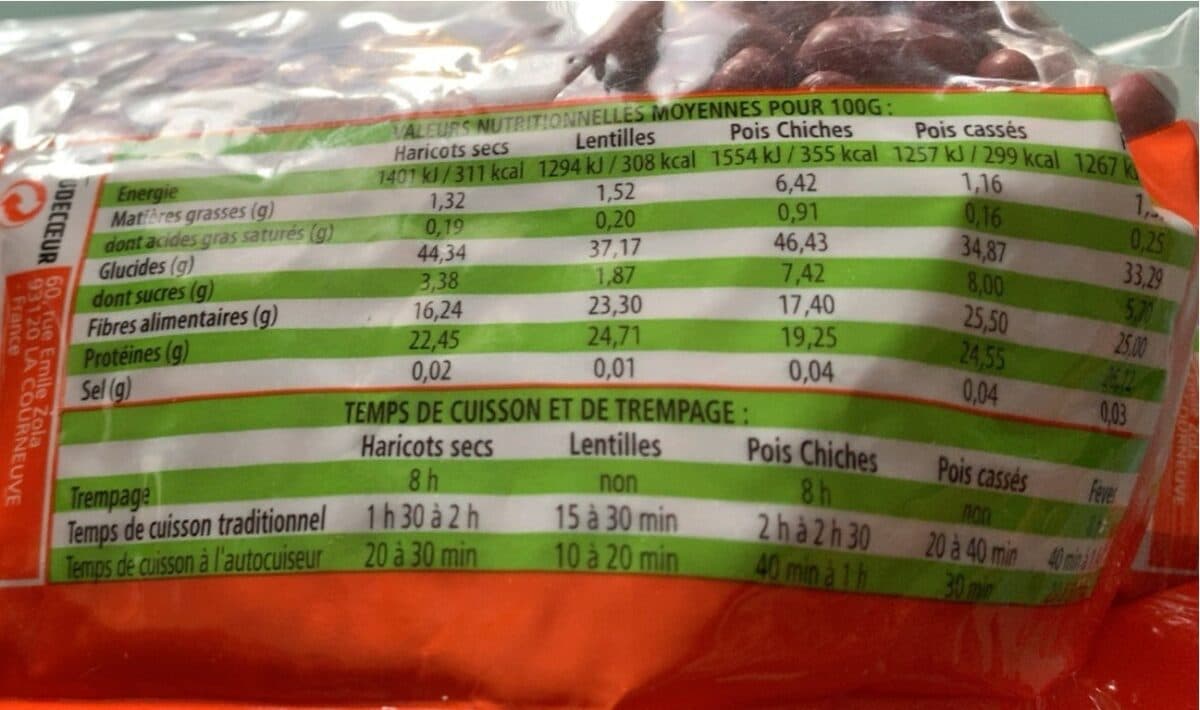 Haudecoeur Haricots Rouges En Grains 1 KG packshot