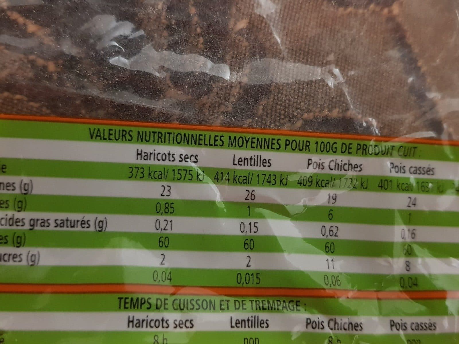 Haudecoeur Pois Cassés De Pays packshot