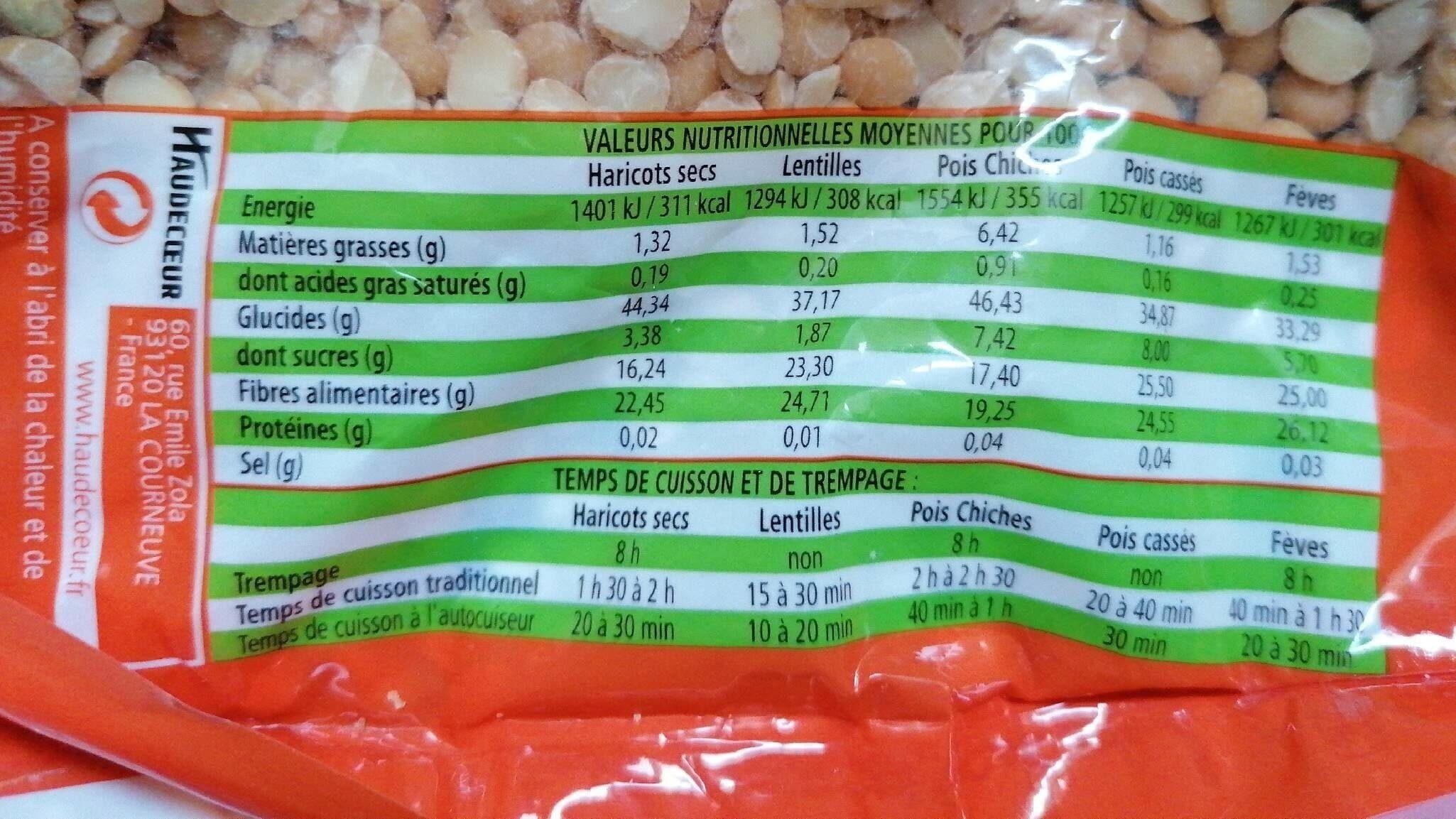 Haudecoeur Pois Cassés Jaunes packshot