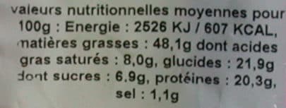 Haudecoeur Noix de Cajou grillées et salées packshot