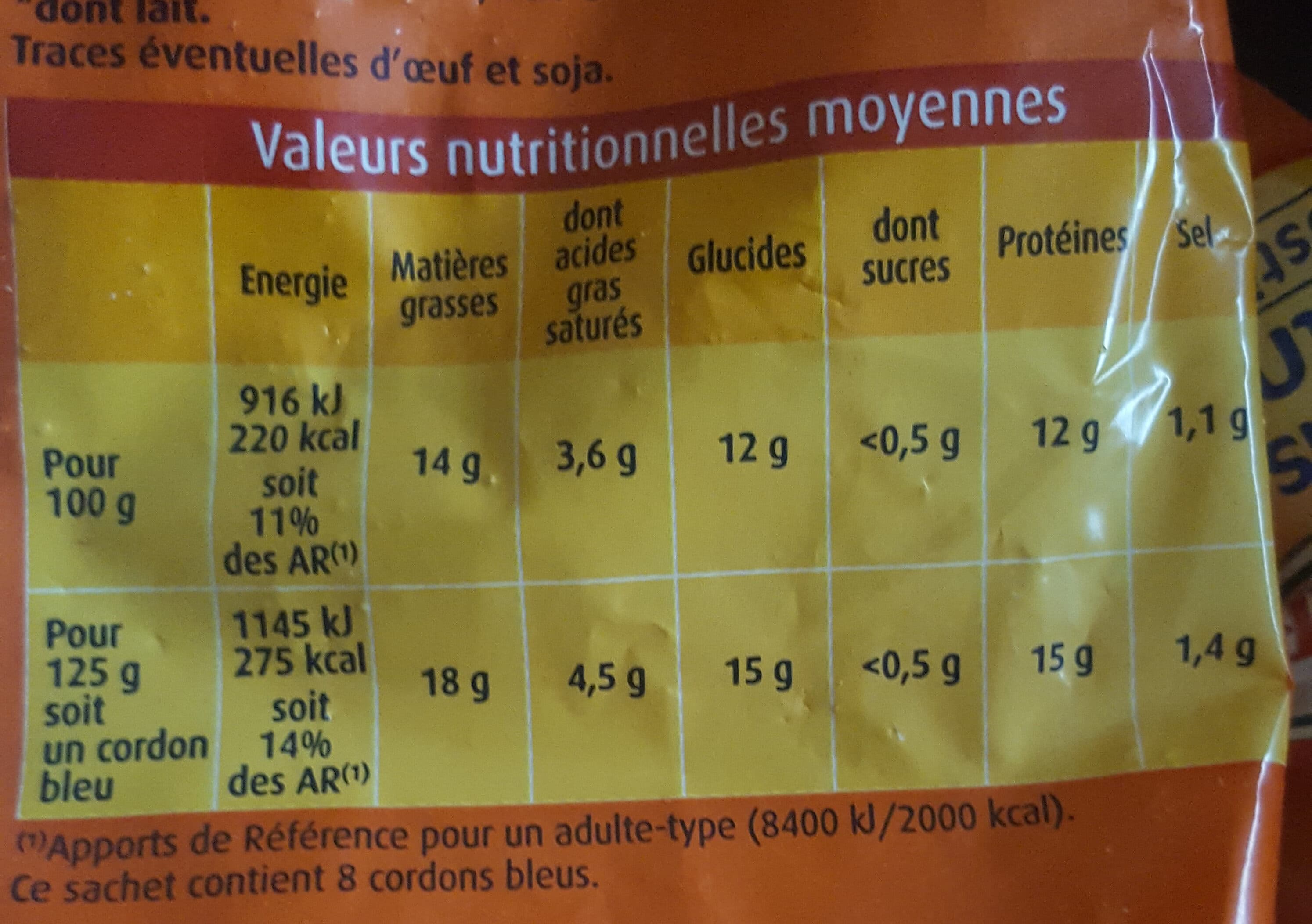 Ronsard Cordons bleus de dinde croustillants packshot