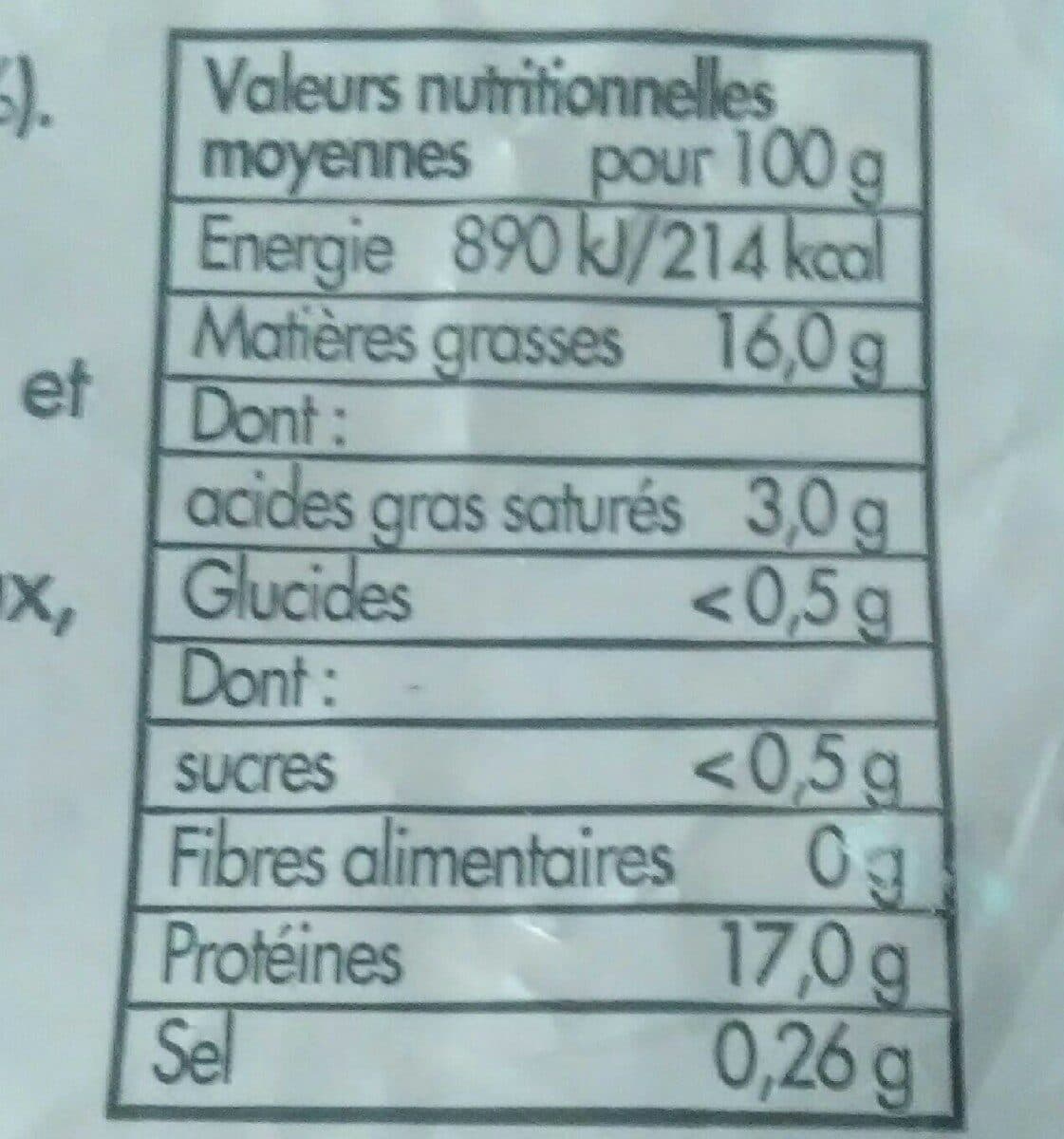 Toupargel Cuisses de poulet packshot