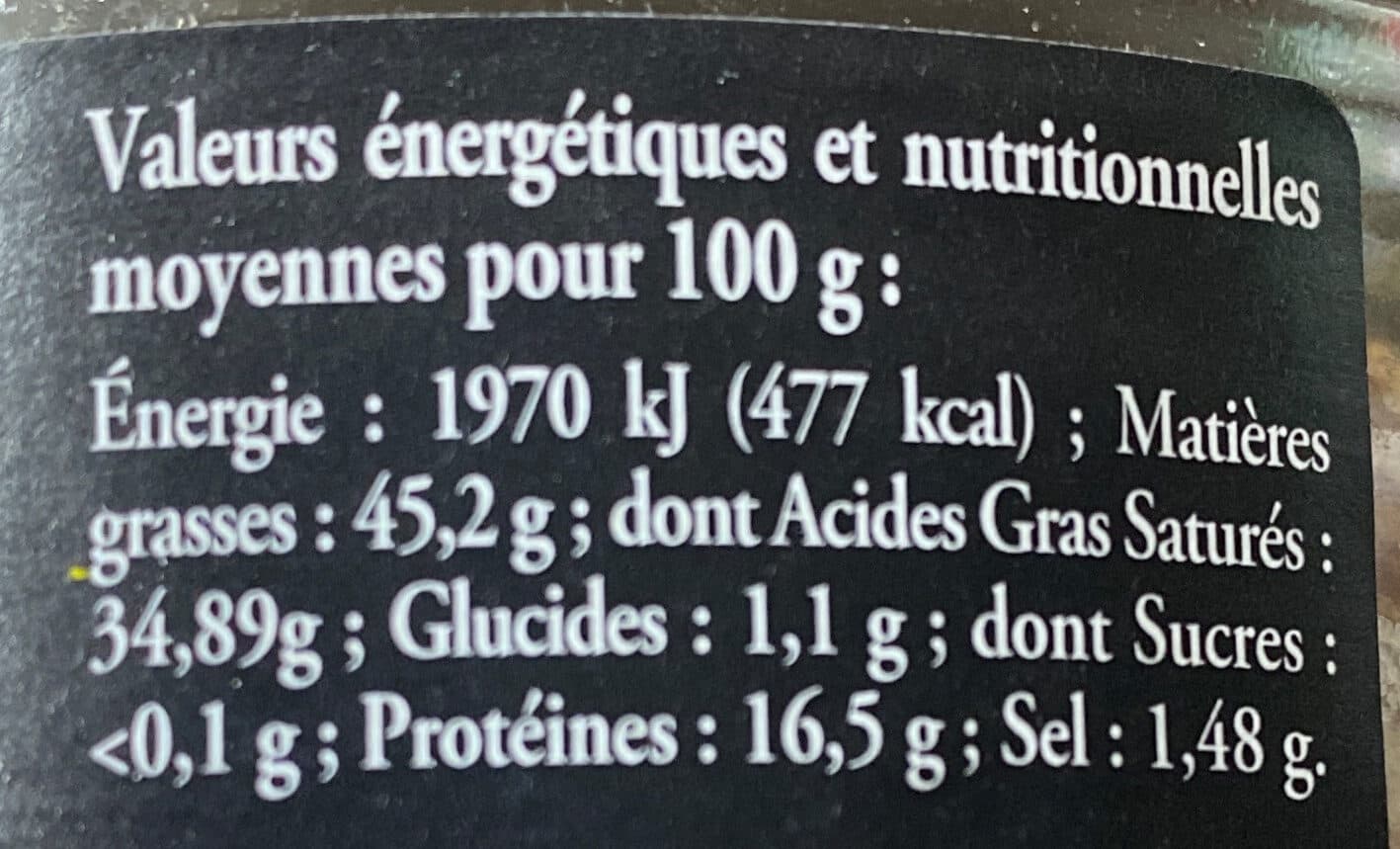 Secret d'Eleveurs Rillettes De Canard packshot