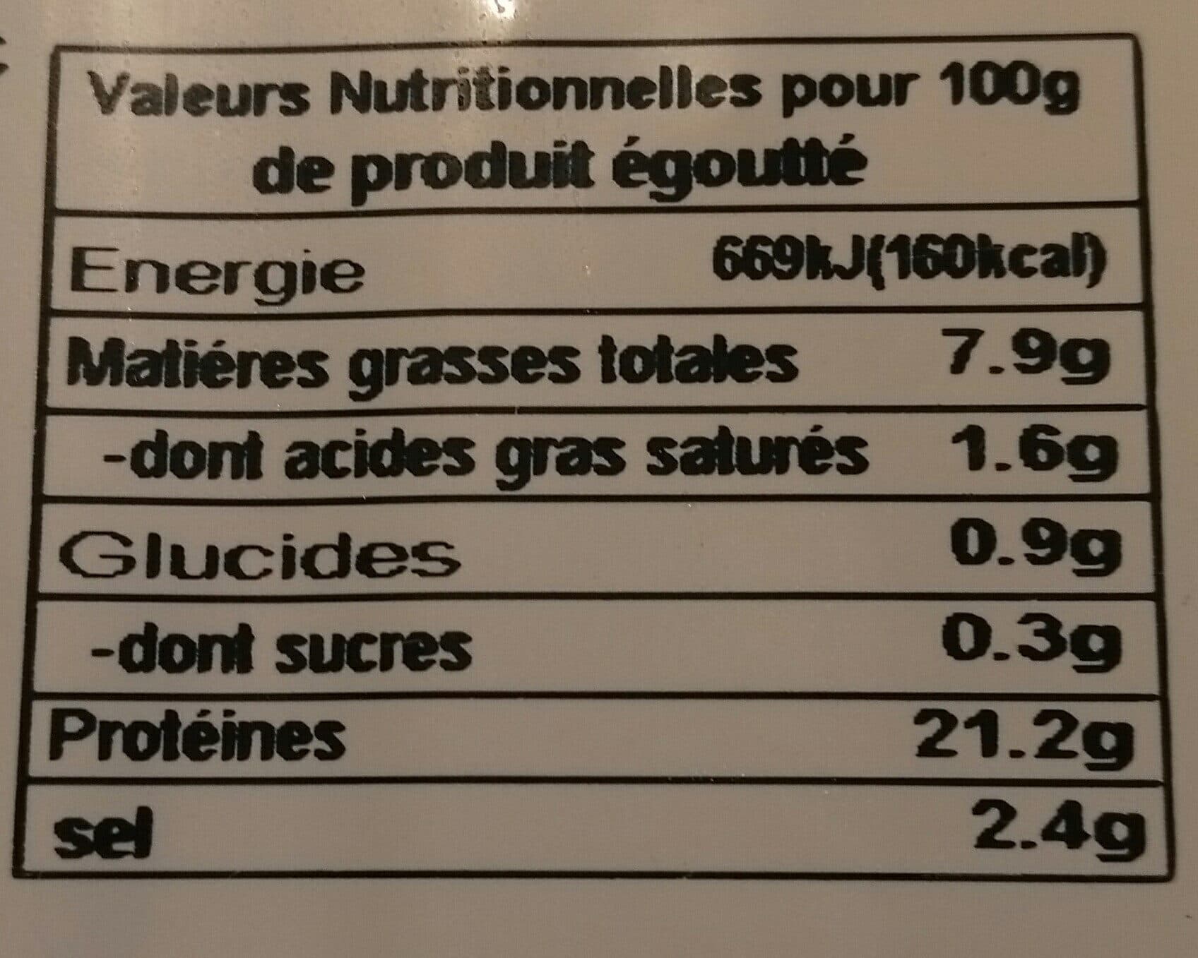 Conserveries Provencales Fiorito Filets d’anchois marinés packshot