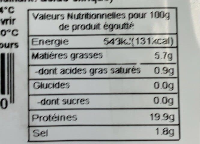 Conserveries provencales Filet d'anchois marinés packshot
