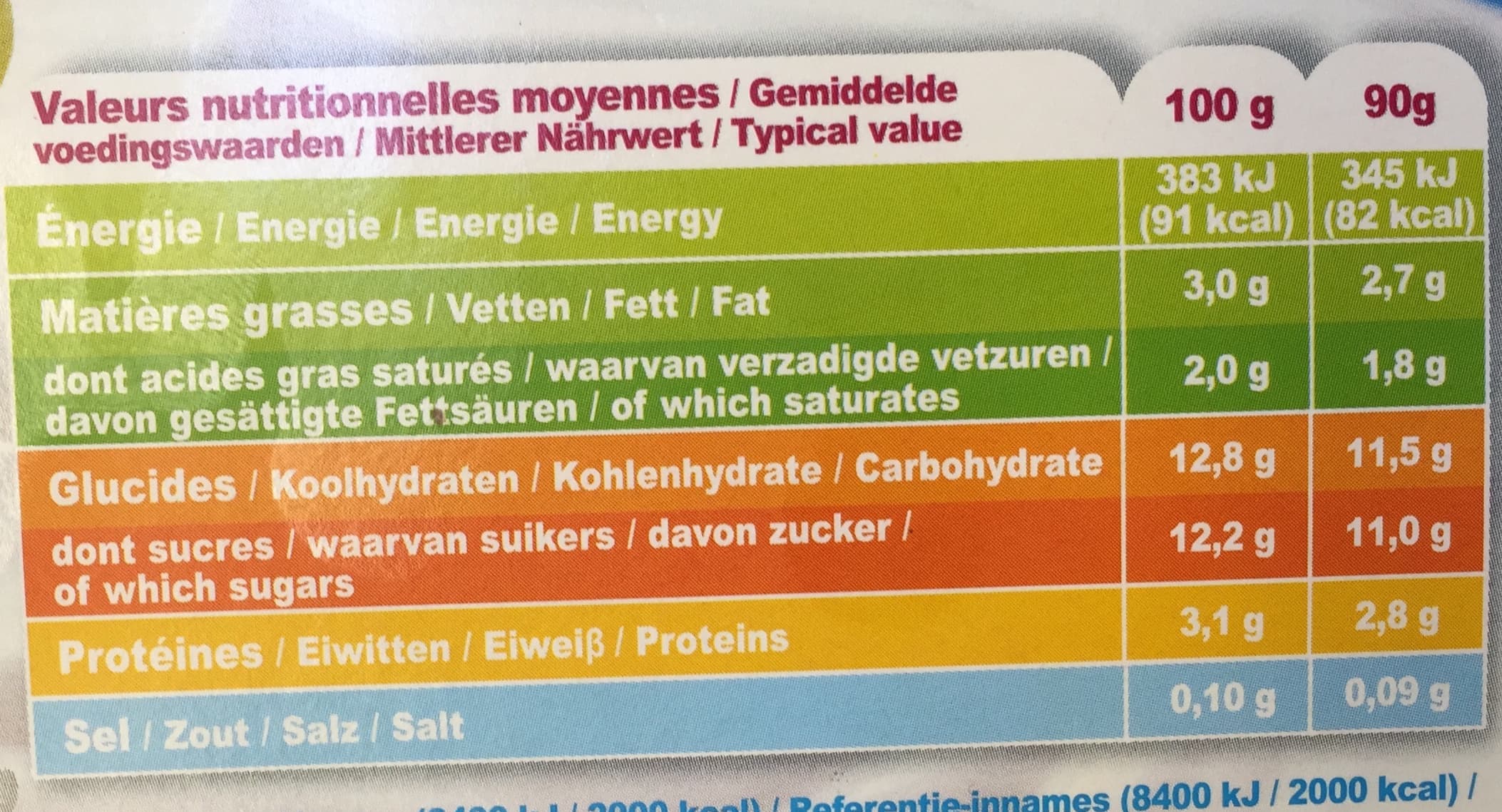 Fruité P'tit Yaourt au lait entier et aux fruits mixés packshot