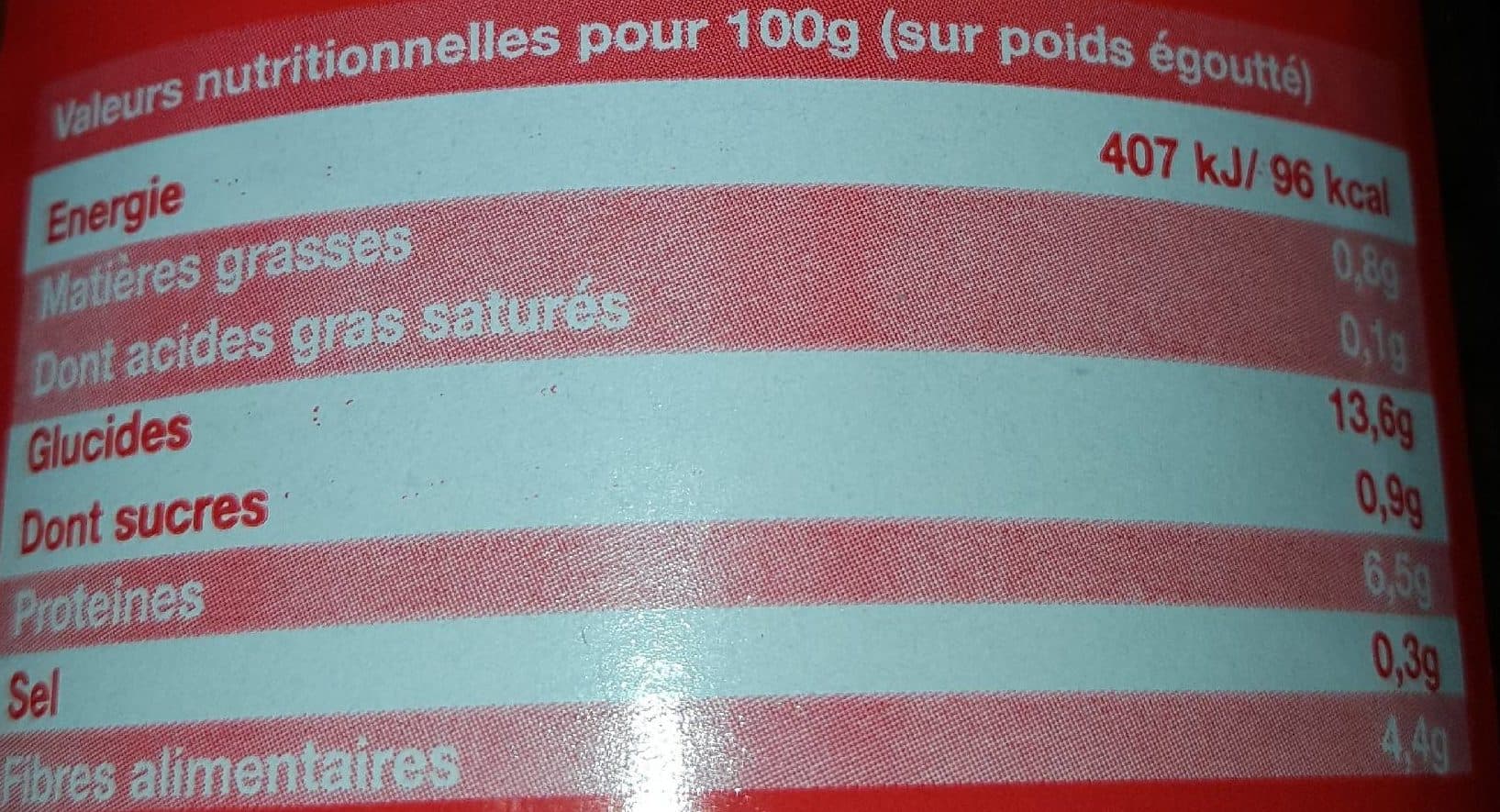 Ederki Lentilles packshot