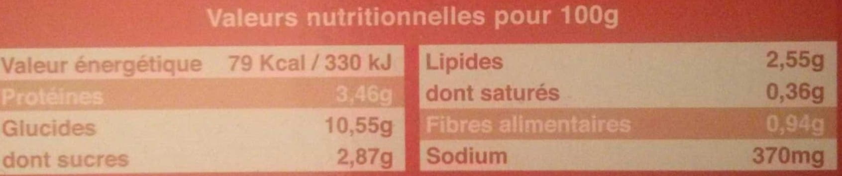 Ederki Poivrons del Piquillo Farcis à la Morue packshot
