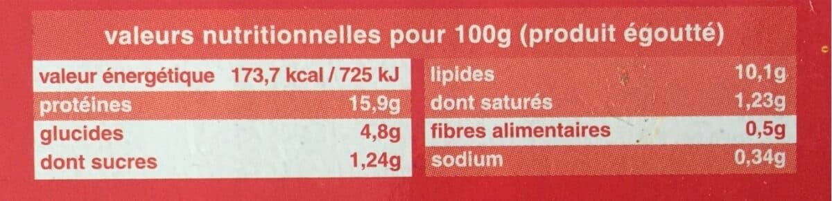 Ederki Poulpes à la basquaise packshot