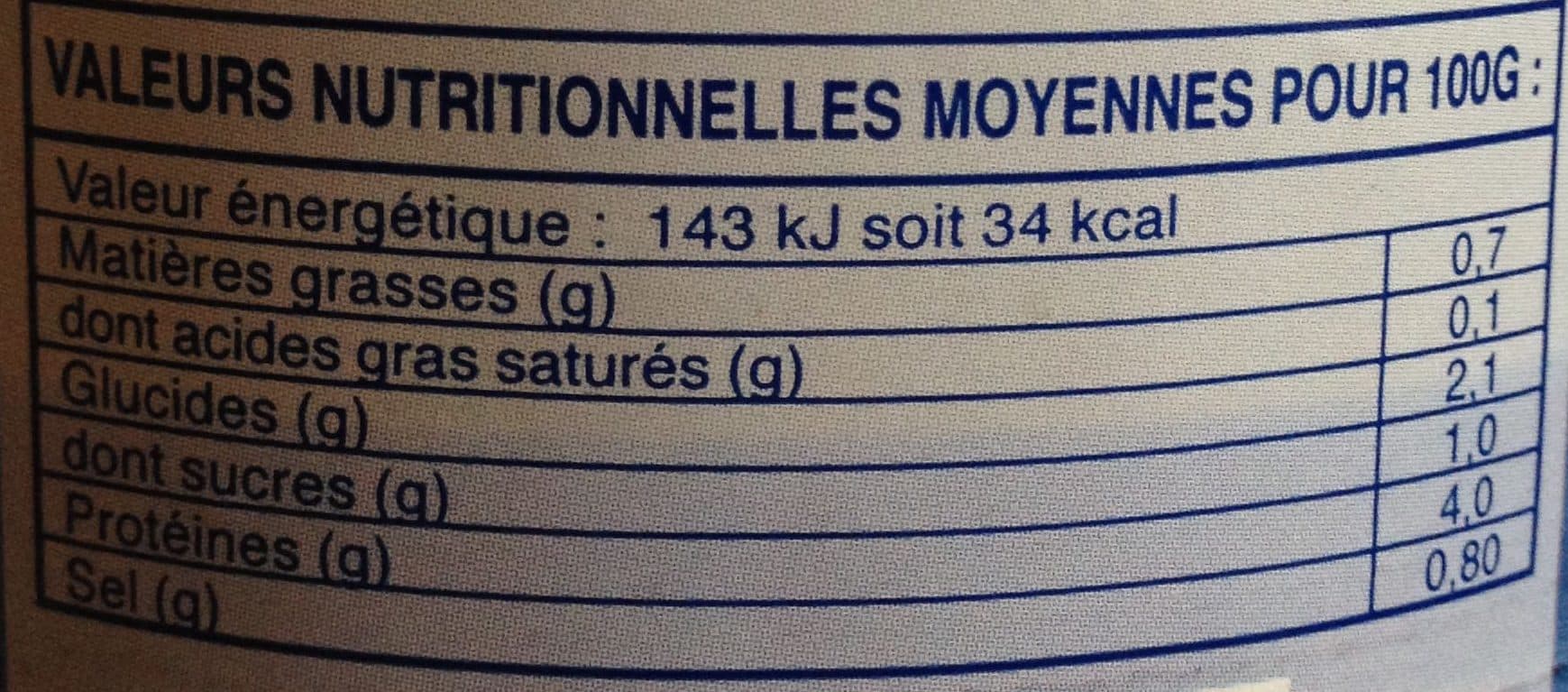 Lucien Rivasseau Soupe de Poisson - Les recettes de Lucien Rivasseau packshot