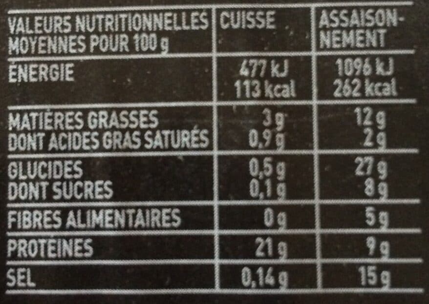 LOEUL & PIRIOT Cuisses de lapin à la moutarde packshot