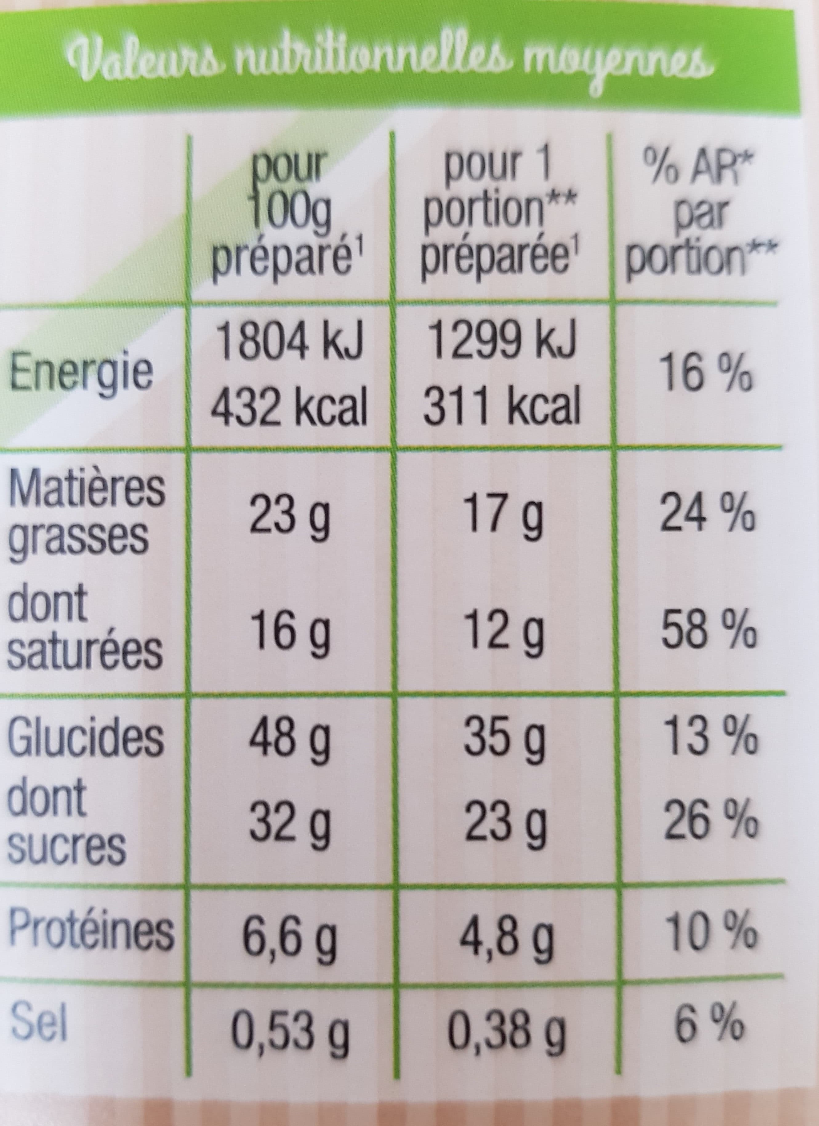 La Pateliere Moelleux au chocolat packshot