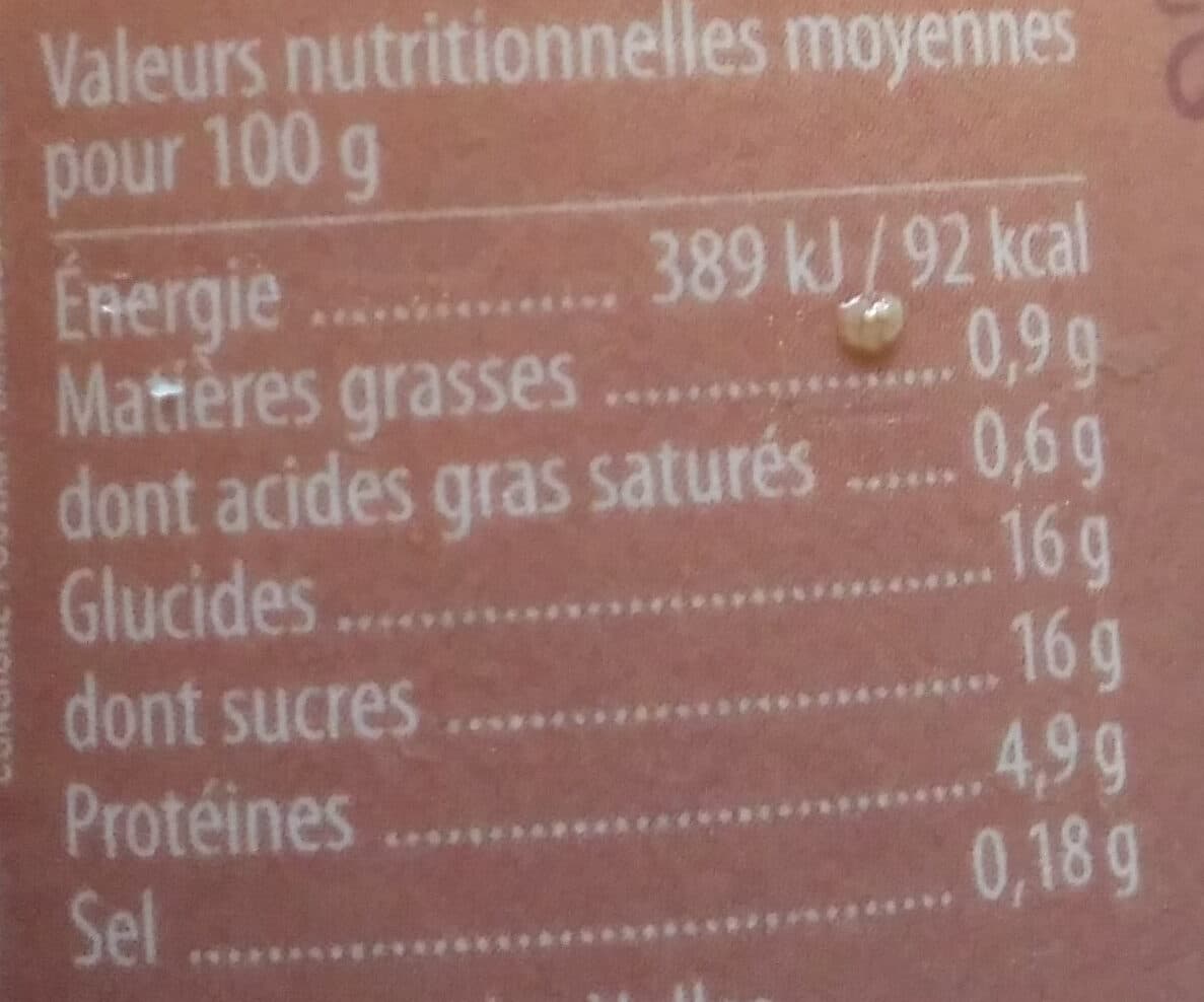 Les miamandises L'emprésuré packshot