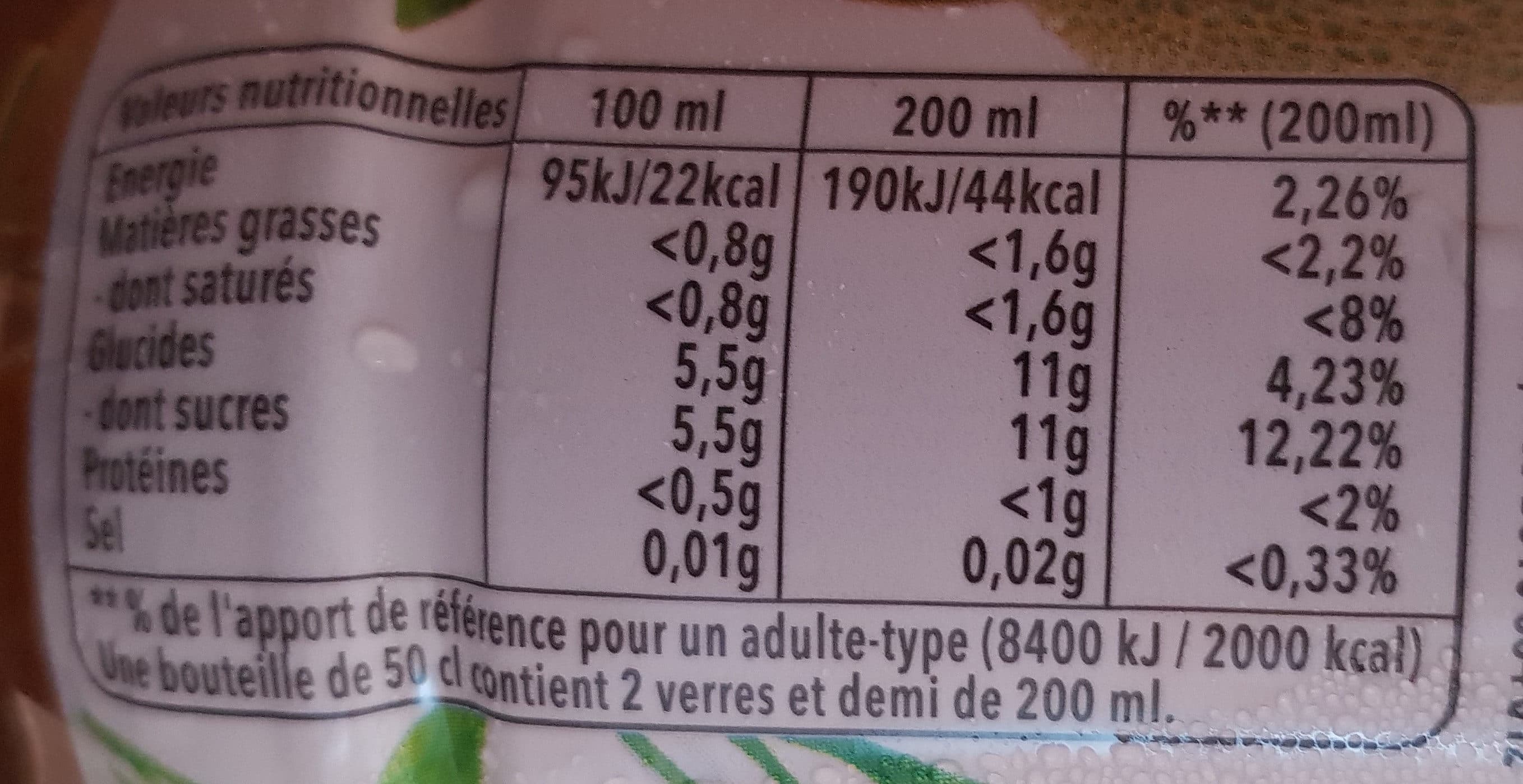 Tezi Tezi Tea Melon packshot