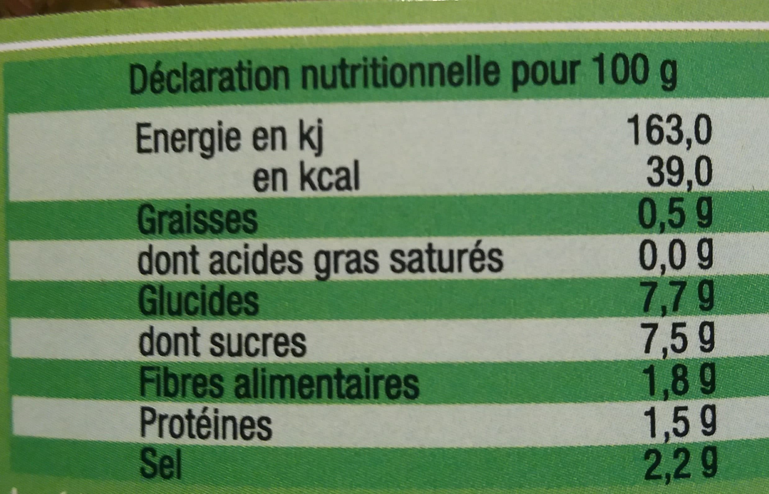 Alelor Cornichons aigres-doux packshot