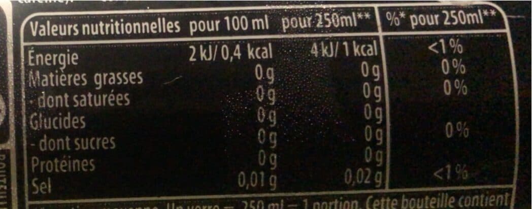 Pepsi Pepsi max 50 packshot