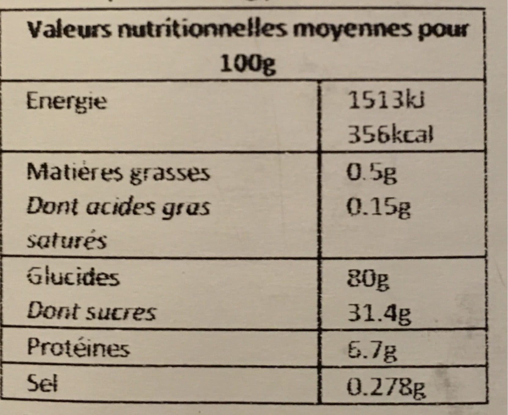 Fortwenger Pain d’Épices Glacés Saint-Nicolas packshot