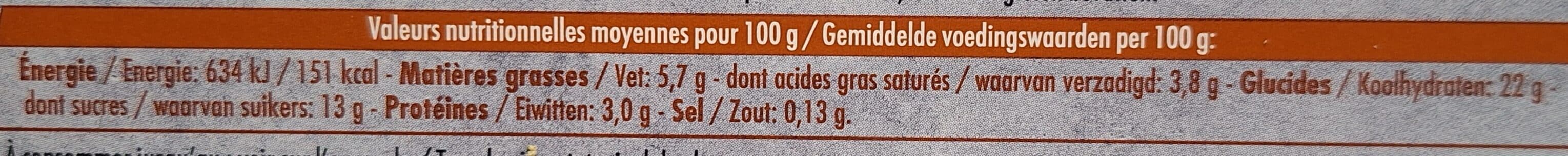 La Fermière Le Riz au Lait à la vanille sur lit au caramel 2x160g packshot