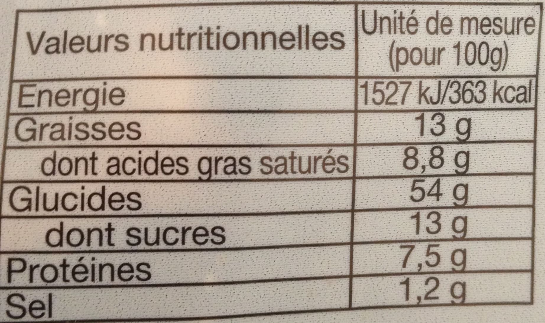 Brioches Fonteneau Brioche plate pur beurre "Tressée à la main" packshot