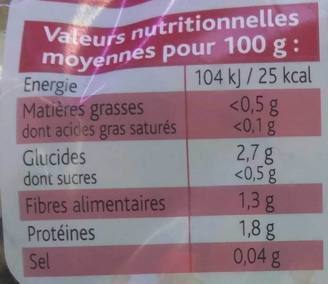 Florette Champignons de Paris émincés packshot