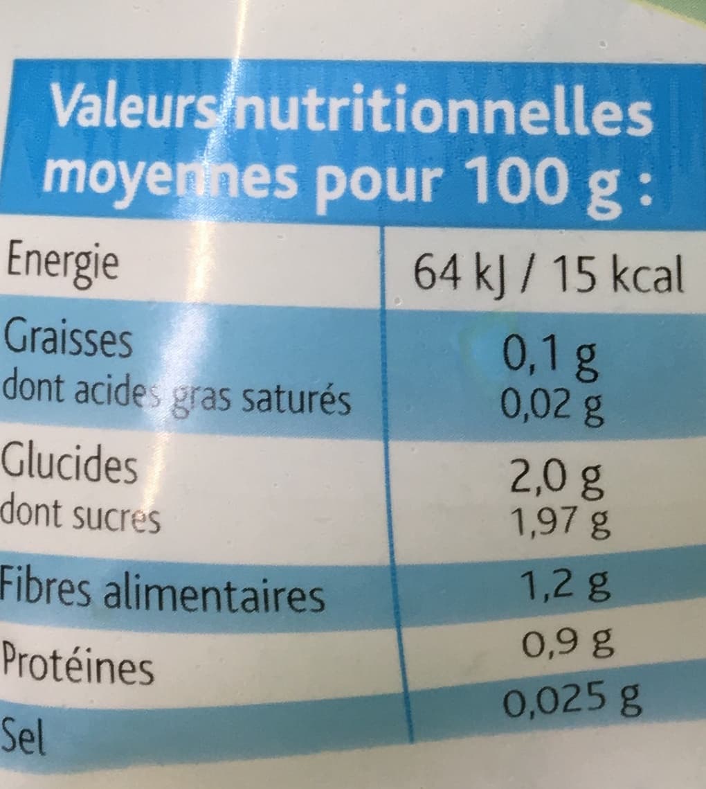 Florette Florette Laitue Iceberg 300g packshot