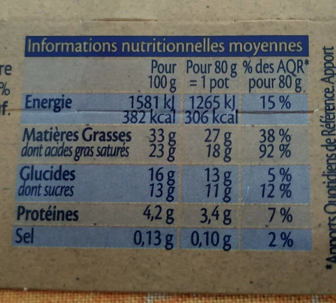Le Petit Basque Mousse au café sur ganache packshot