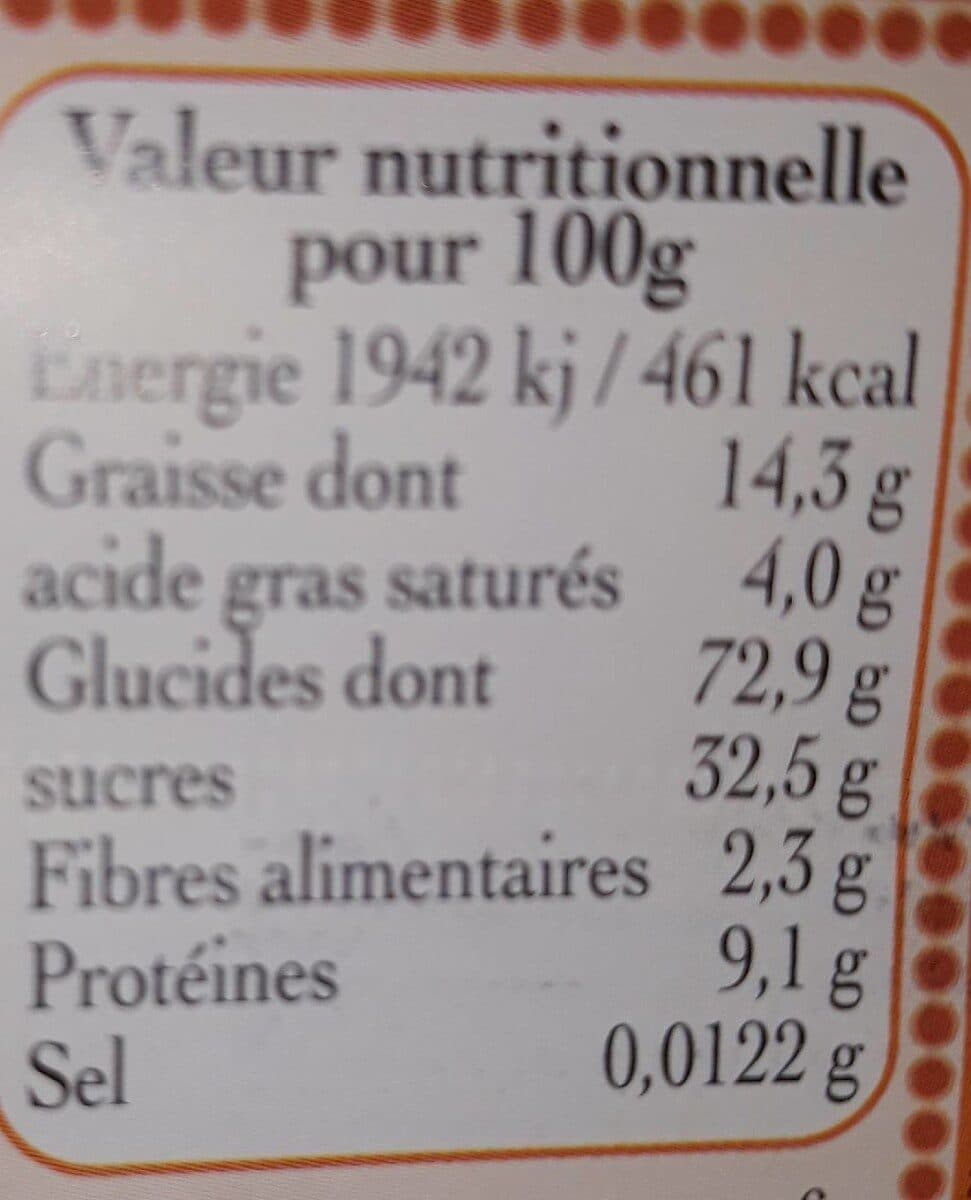 Open Food Facts Croquettes aux amandes packshot