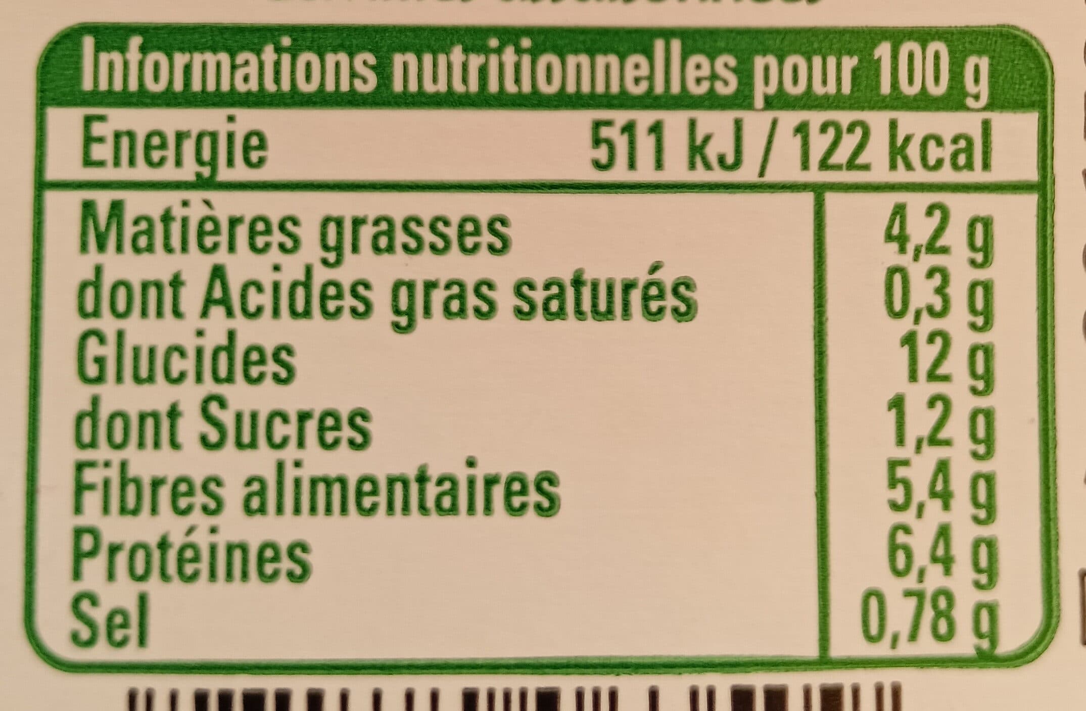 Pierre Martinet Ma Salade de Lentilles à la Lyonnaise packshot