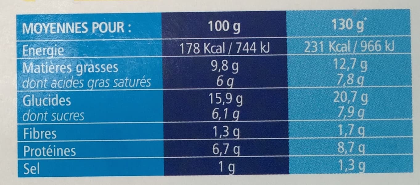 Jacques Maës 2 Crêpes au Maroilles packshot