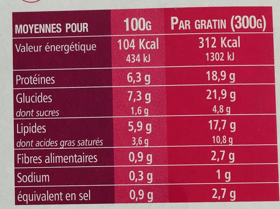 Jacques Maës Gratin de volaille façon "Poulet au pot" packshot