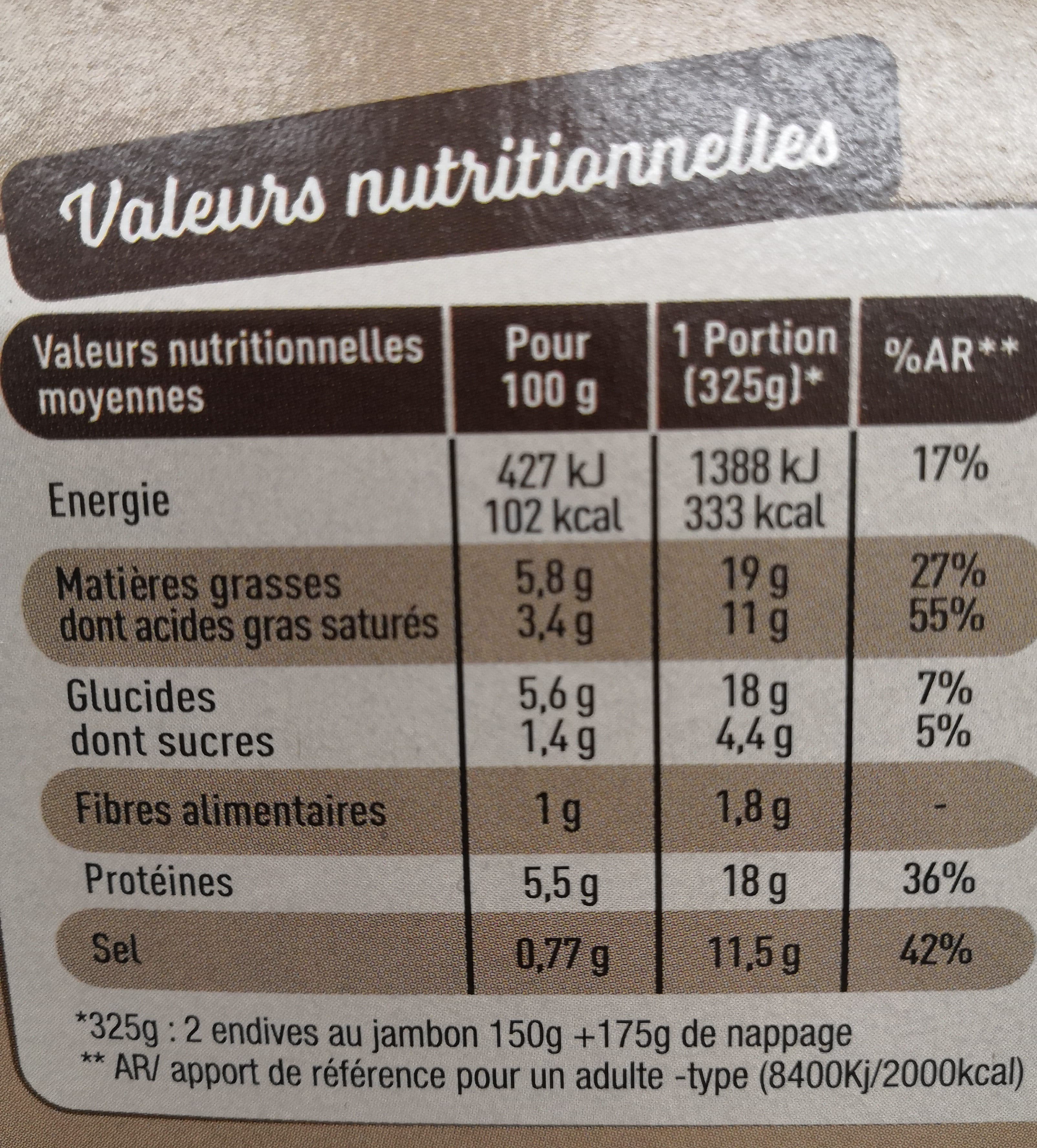 Maës Endives au jambon packshot