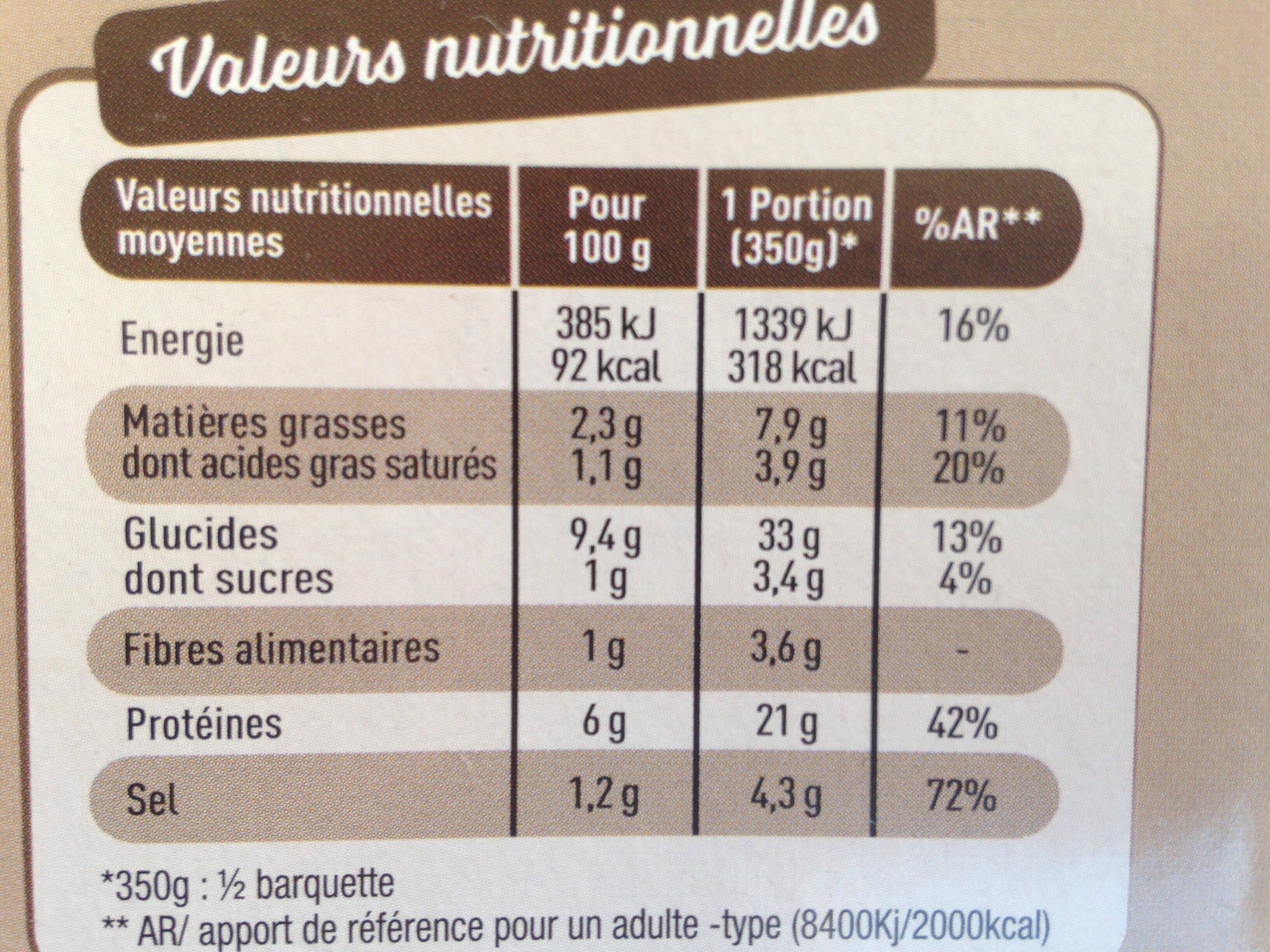Mars Parmentier jambon packshot