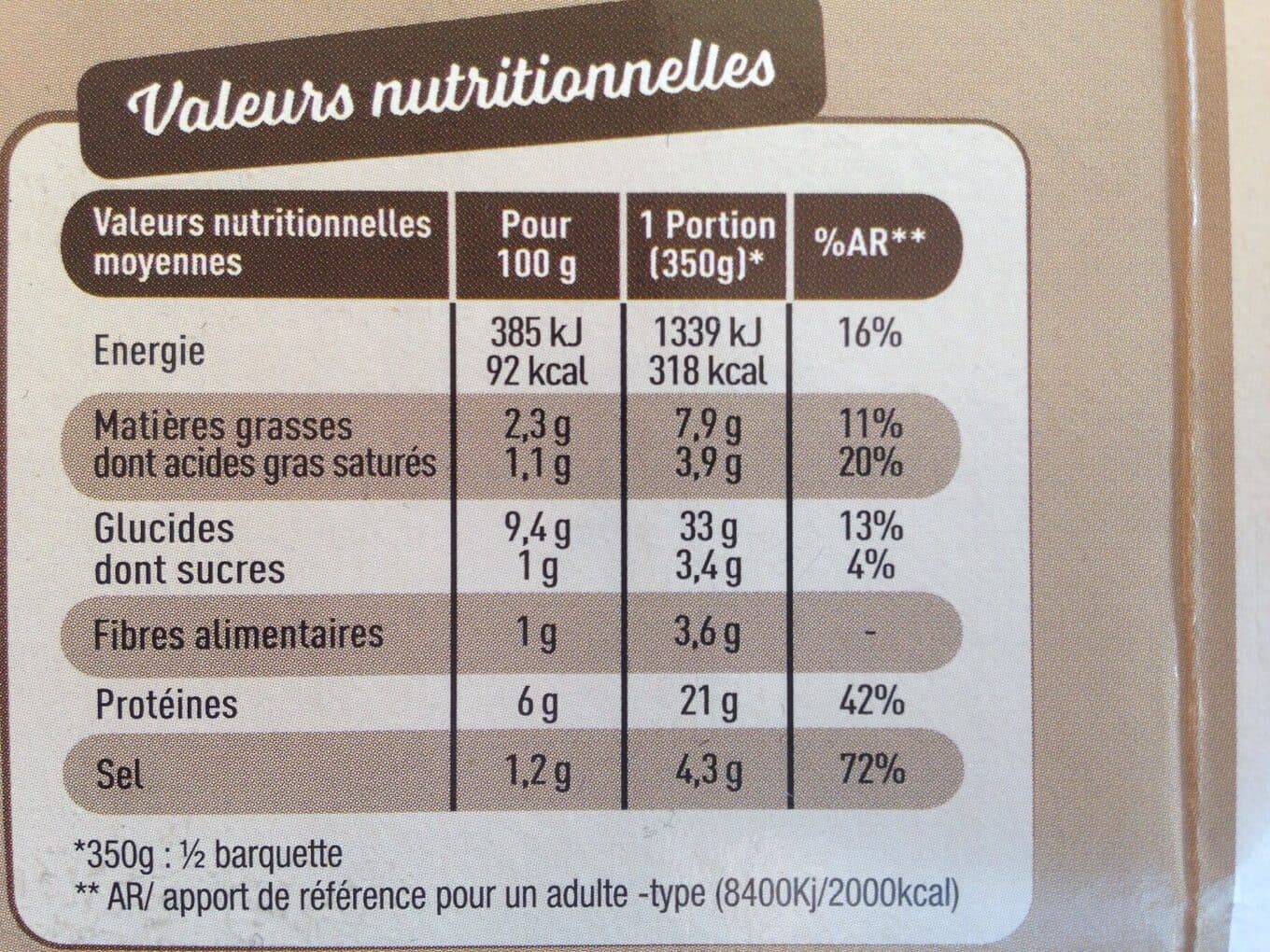 Mars Parmentier jambon packshot