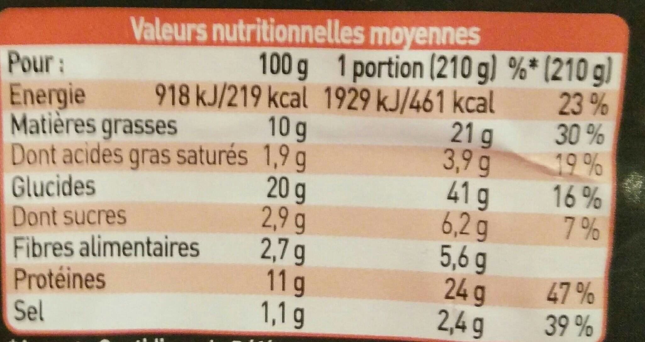 Open Food Facts Poulet Caesar packshot