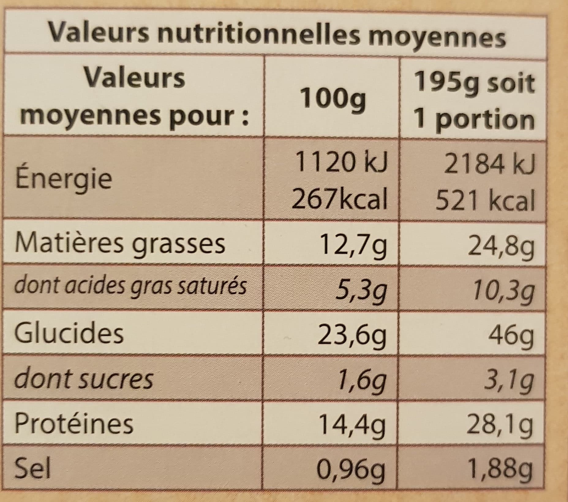 Open Food Facts Maxi burger charolais packshot
