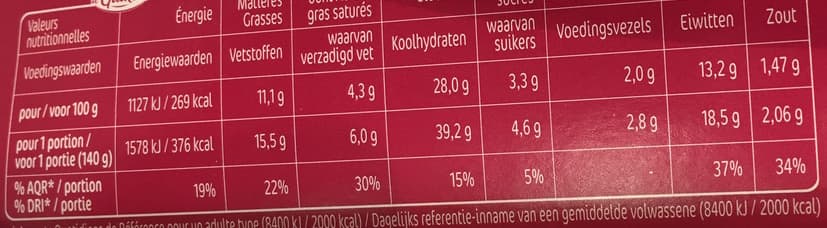 Le Gaulois Original 2 Kebabs packshot