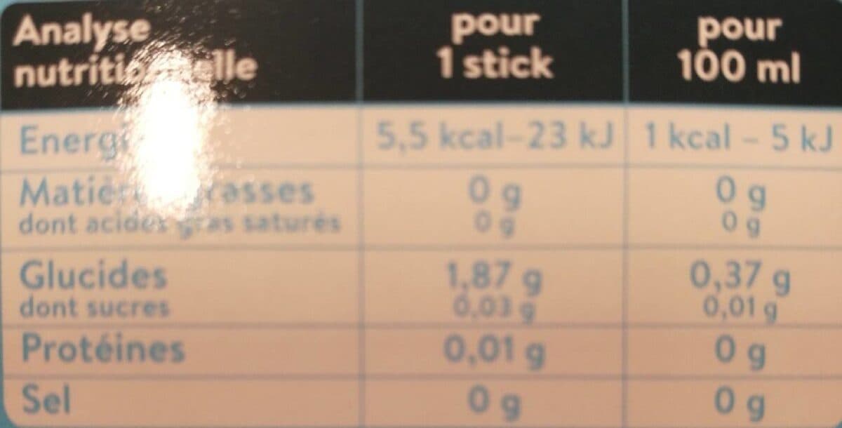 Vitarmonyl Hydrate et affine packshot