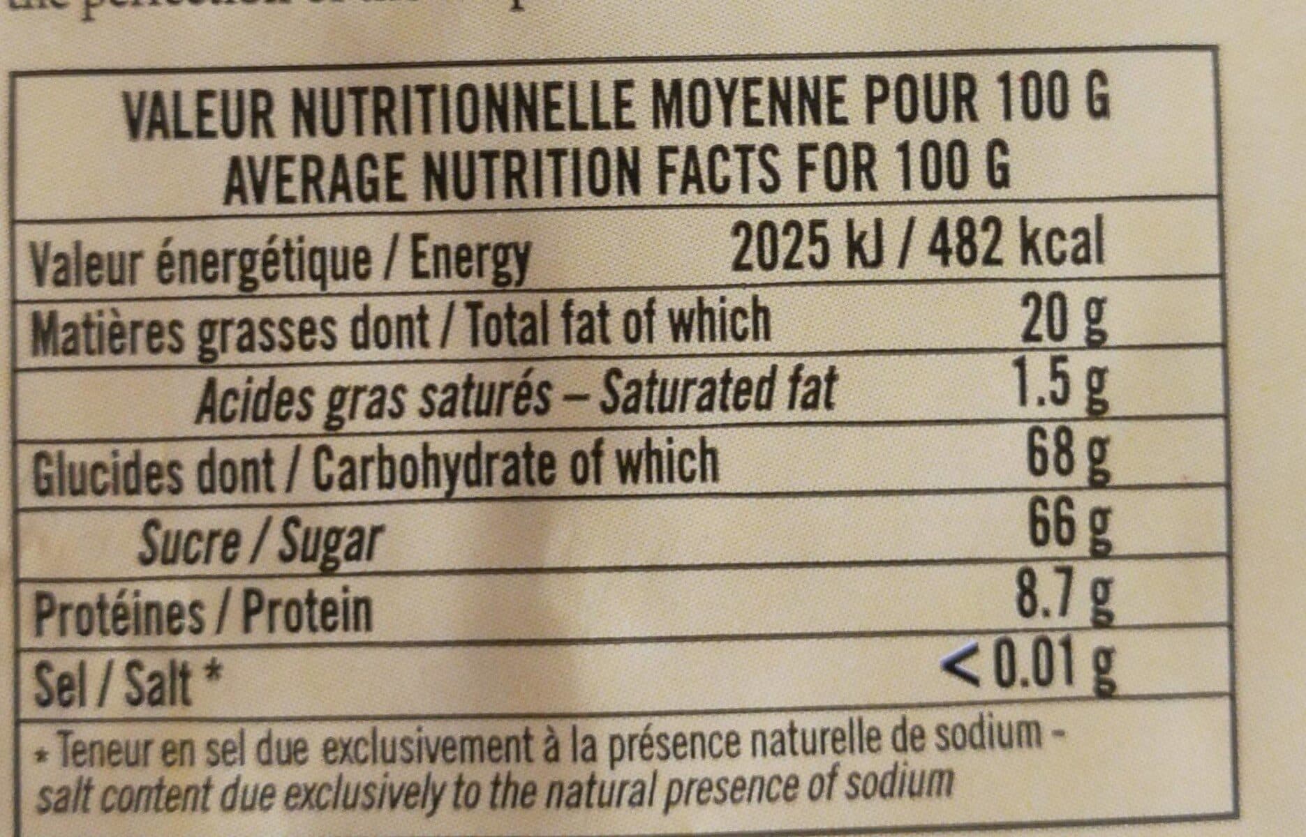 Praslines Véritables Praslines De Montargis packshot