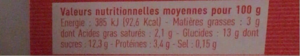 Etrez Yaourt avec des Fruits packshot
