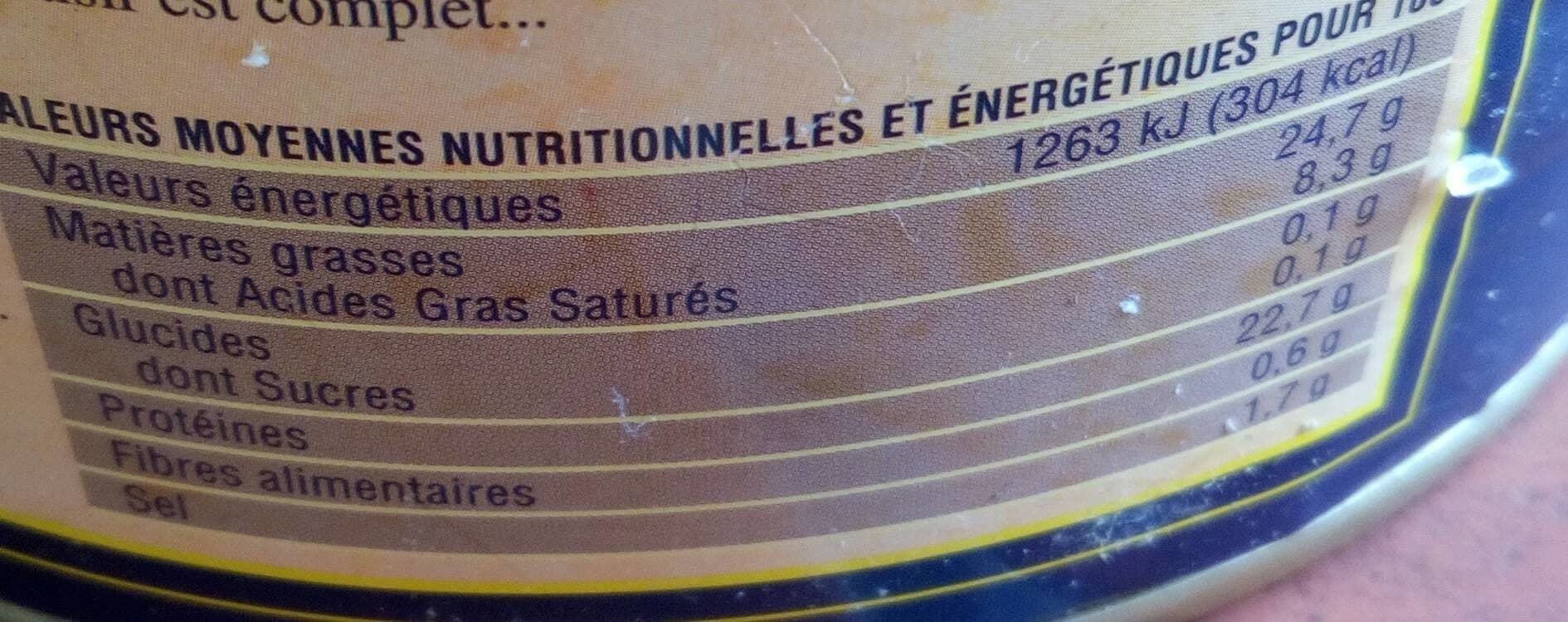 La Maison du Confit Confit de canard packshot