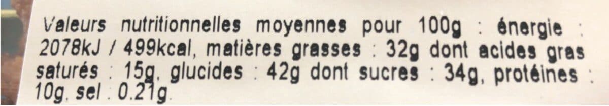 Open Food Facts Cafe gourmet packshot