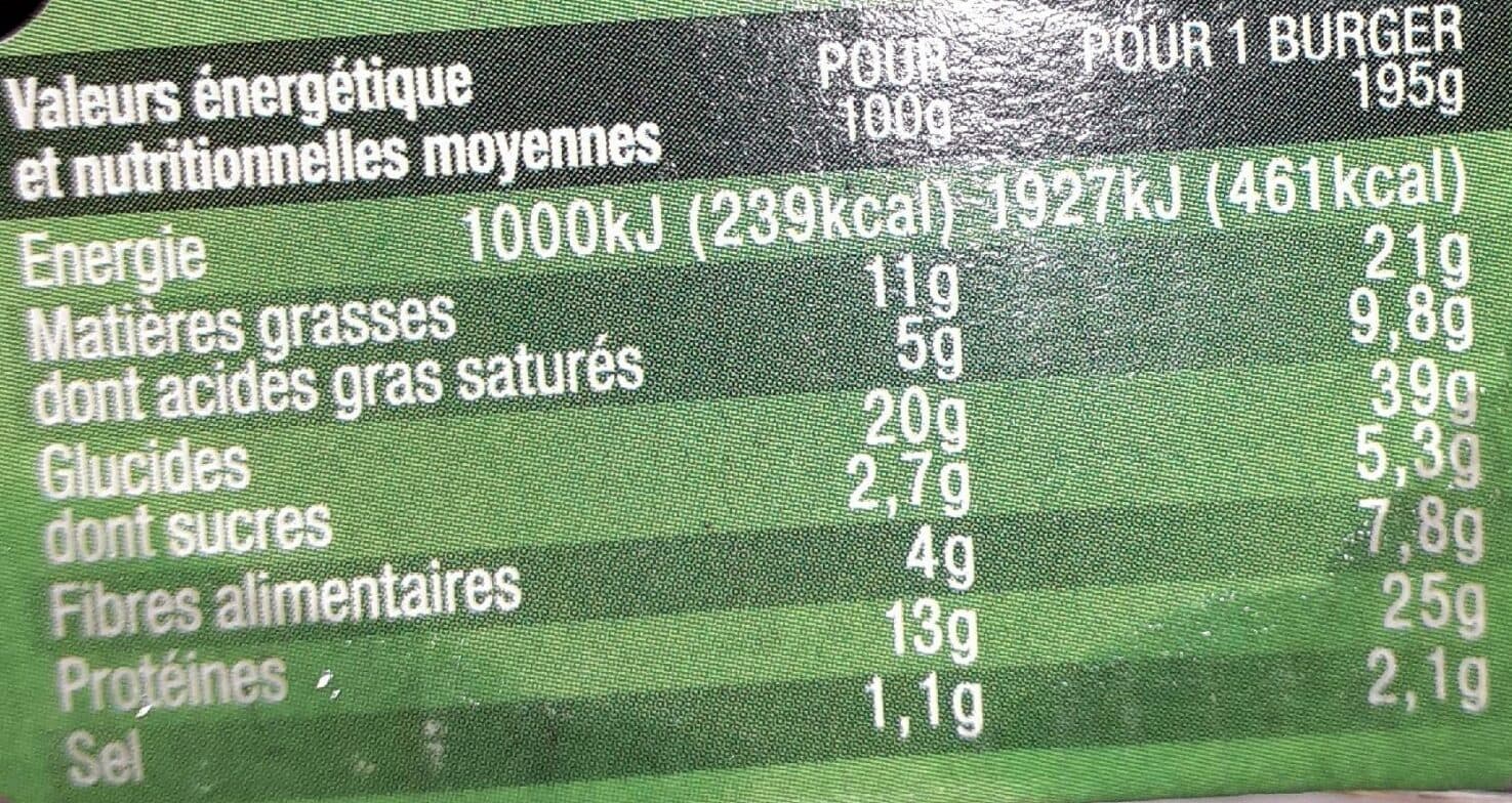 Sapresti Burger végétarien steak soja et mozzarella packshot
