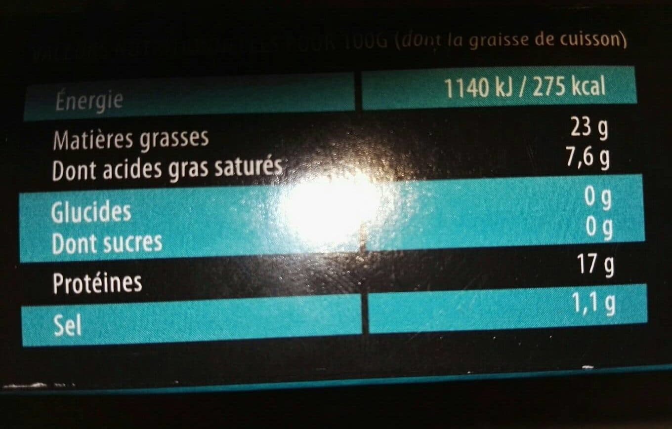 Volailles de korrigan Gesiers de Canard packshot