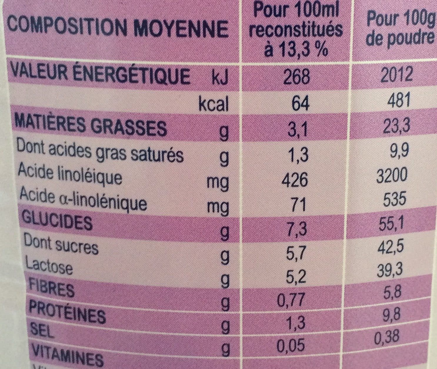 Lactel Milumel Relais 1 packshot