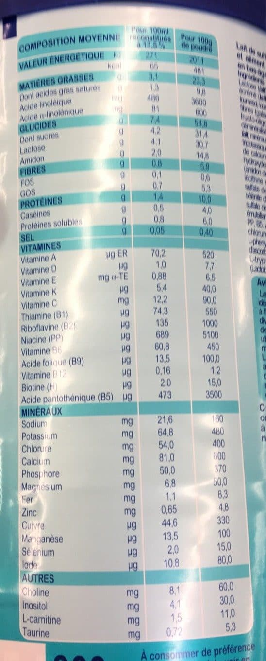 Milumel Premium Digest 3 packshot