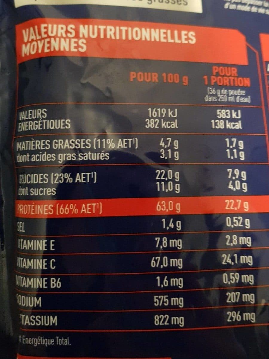 Open Food Facts Whey protéines packshot