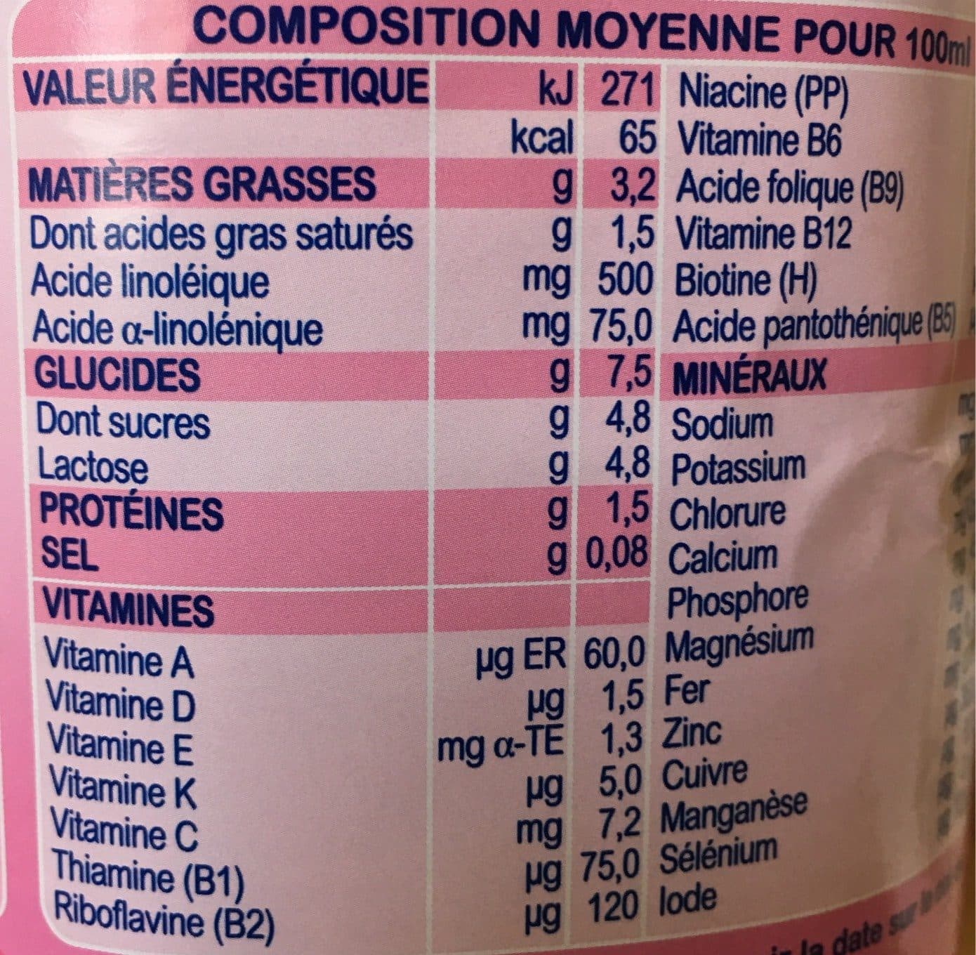 Lactel Milumel 2 packshot