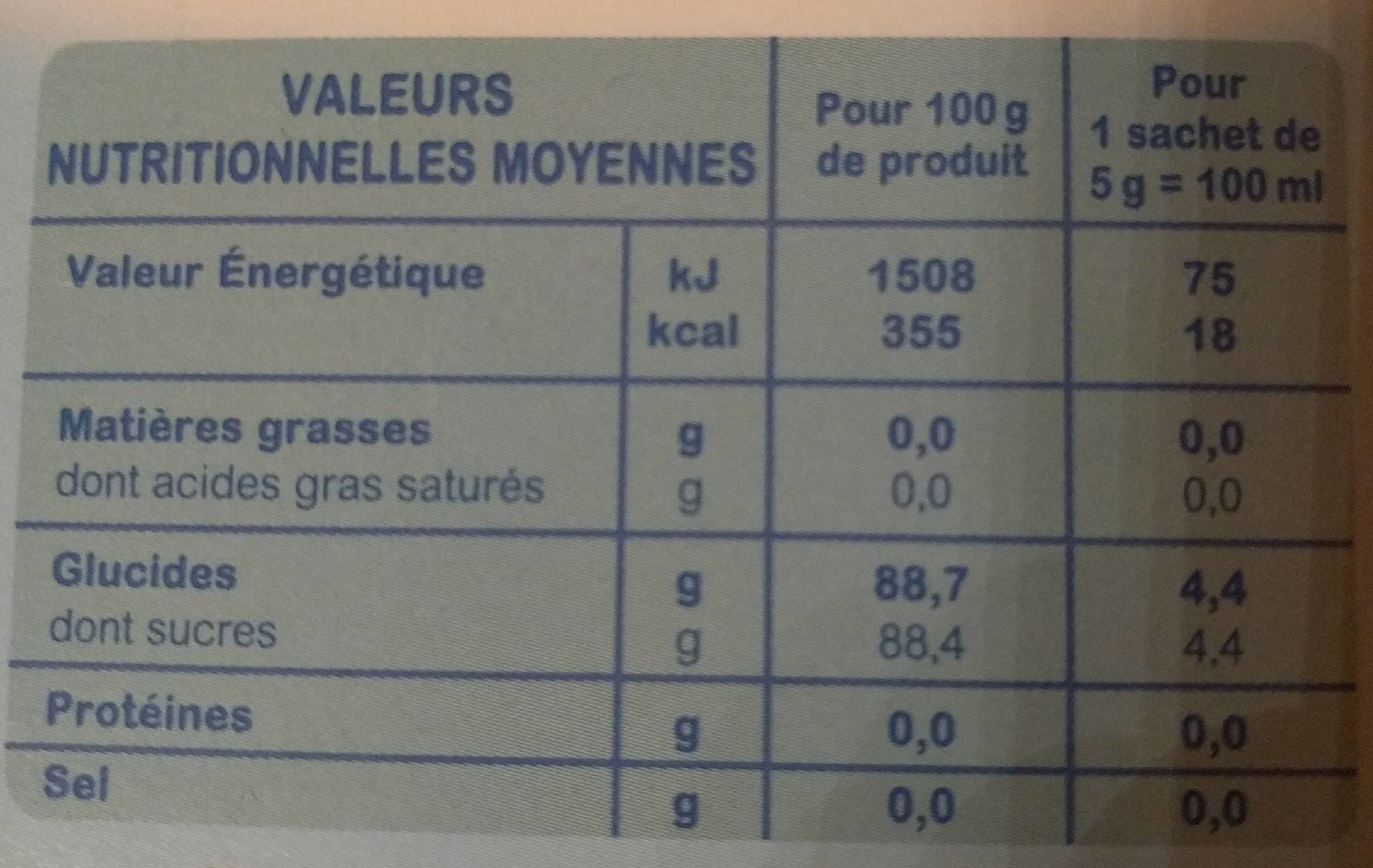 Milumel Babysoif Milumel packshot